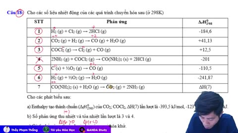 7 NGÀY THỬ THÁCH - ĐỀ SỐ 2