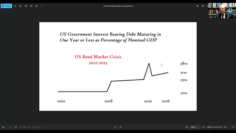 Interview with Dr Arminio on world economics