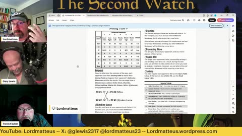 The Second Watch Episode 41 "Full Metal Tilt with Travis Fauber!"