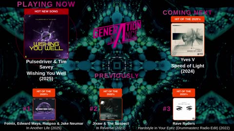 Generation Dance Radio - EDM, Dance, Eurodance, Trance, House, Hands up