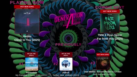 Generation Dance Radio - EDM, Dance, Eurodance, Trance, House, Hands up
