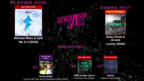 Generation Dance Radio - EDM, Dance, Eurodance, Trance, House, Hands up