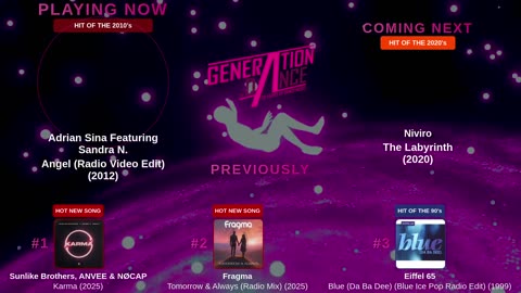 Generation Dance Radio - EDM, Dance, Eurodance, Trance, House, Hands up