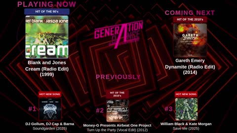 Generation Dance Radio - EDM, Dance, Eurodance, Trance, House, Hands up