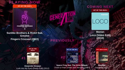 Generation Dance Radio - EDM, Dance, Eurodance, Trance, House, Hands up