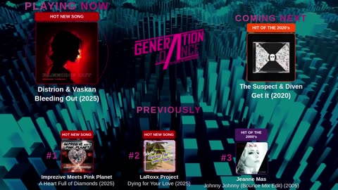 Generation Dance Radio - EDM, Dance, Eurodance, Trance, House, Hands up