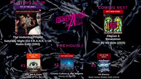 Generation Dance Radio - EDM, Dance, Eurodance, Trance, House, Hands up