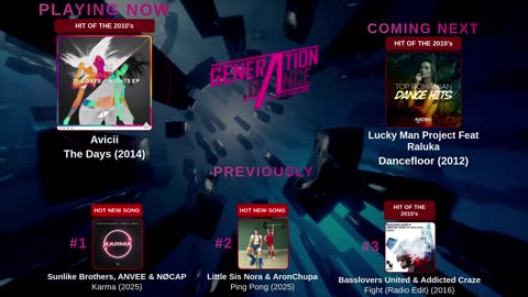 Generation Dance Radio - EDM, Dance, Eurodance, Trance, House, Hands up