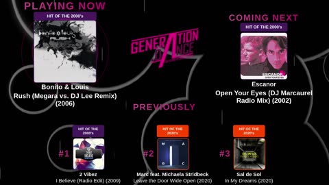 Generation Dance Radio - EDM, Dance, Eurodance, Trance, House, Hands up