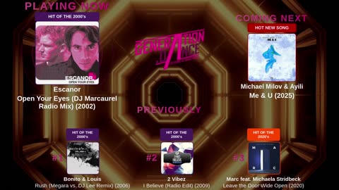 Generation Dance Radio - EDM, Dance, Eurodance, Trance, House, Hands up