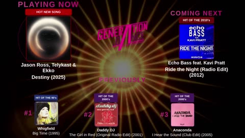 Generation Dance Radio - EDM, Dance, Eurodance, Trance, House, Hands up