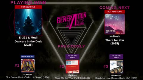 Generation Dance Radio - EDM, Dance, Eurodance, Trance, House, Hands up
