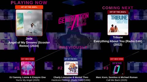 Generation Dance Radio - EDM, Dance, Eurodance, Trance, House, Hands up