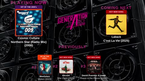 Generation Dance Radio - EDM, Dance, Eurodance, Trance, House, Hands up