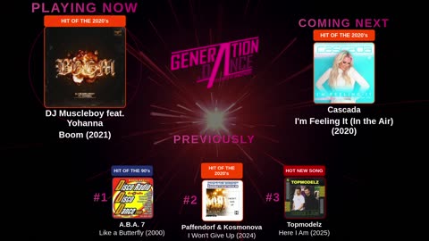 Generation Dance Radio - EDM, Dance, Eurodance, Trance, House, Hands up