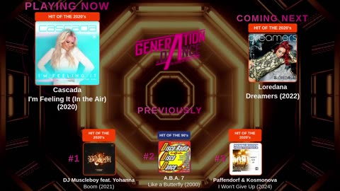 Generation Dance Radio - EDM, Dance, Eurodance, Trance, House, Hands up