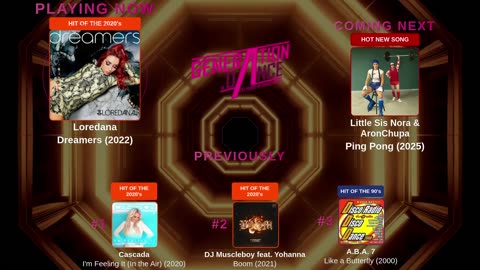 Generation Dance Radio - EDM, Dance, Eurodance, Trance, House, Hands up