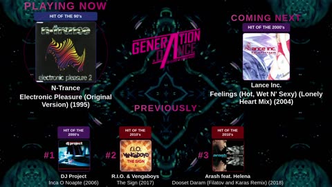 Generation Dance Radio - EDM, Dance, Eurodance, Trance, House, Hands up