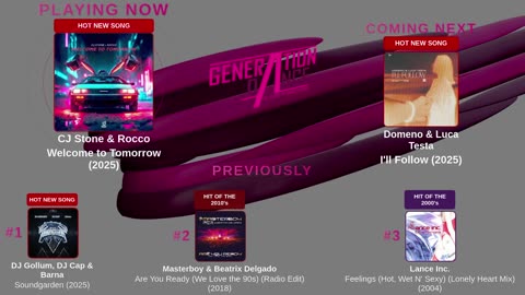 Generation Dance Radio - EDM, Dance, Eurodance, Trance, House, Hands up