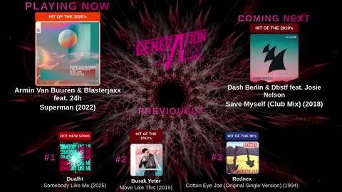Generation Dance Radio - EDM, Dance, Eurodance, Trance, House, Hands up
