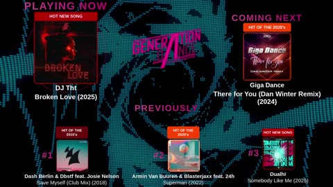 Generation Dance Radio - EDM, Dance, Eurodance, Trance, House, Hands up