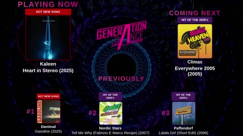 Generation Dance Radio - EDM, Dance, Eurodance, Trance, House, Hands up