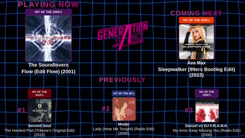 Generation Dance Radio - EDM, Dance, Eurodance, Trance, House, Hands up