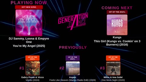 Generation Dance Radio - EDM, Dance, Eurodance, Trance, House, Hands up