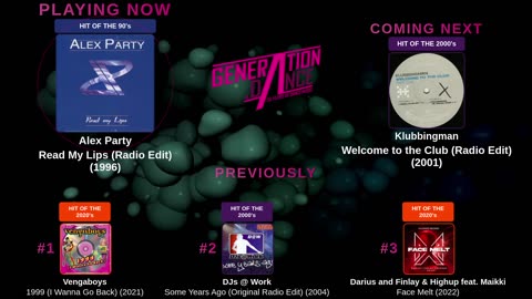 Generation Dance Radio - EDM, Dance, Eurodance, Trance, House, Hands up