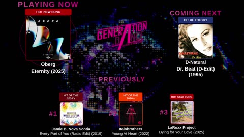 Generation Dance Radio - EDM, Dance, Eurodance, Trance, House, Hands up
