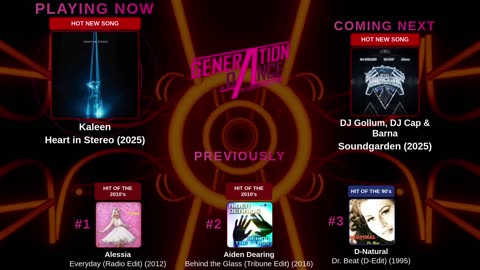 Generation Dance Radio - EDM, Dance, Eurodance, Trance, House, Hands up