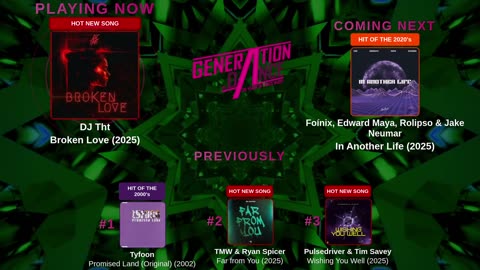 Generation Dance Radio - EDM, Dance, Eurodance, Trance, House, Hands up