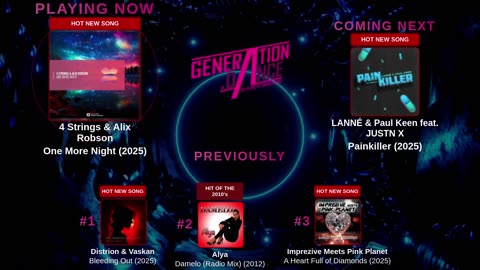 Generation Dance Radio - EDM, Dance, Eurodance, Trance, House, Hands up