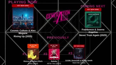 Generation Dance Radio - EDM, Dance, Eurodance, Trance, House, Hands up