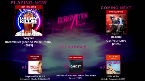 Generation Dance Radio - EDM, Dance, Eurodance, Trance, House, Hands up