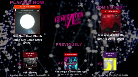 Generation Dance Radio - EDM, Dance, Eurodance, Trance, House, Hands up