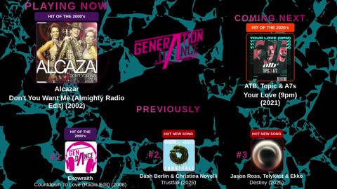 Generation Dance Radio - EDM, Dance, Eurodance, Trance, House, Hands up