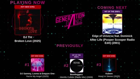 Generation Dance Radio - EDM, Dance, Eurodance, Trance, House, Hands up