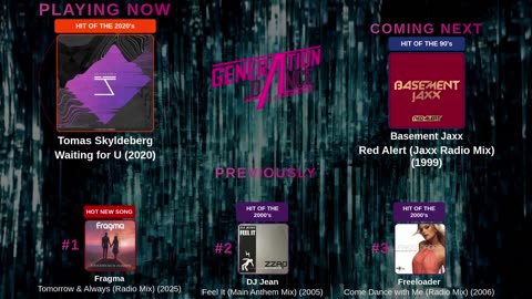 Generation Dance Radio - EDM, Dance, Eurodance, Trance, House, Hands up