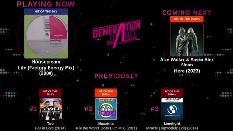 Generation Dance Radio - EDM, Dance, Eurodance, Trance, House, Hands up