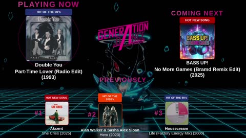 Generation Dance Radio - EDM, Dance, Eurodance, Trance, House, Hands up