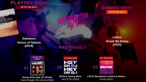 Generation Dance Radio - EDM, Dance, Eurodance, Trance, House, Hands up
