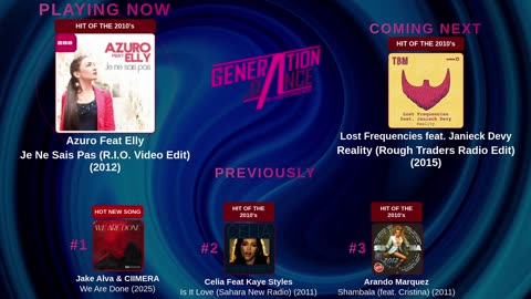 Generation Dance Radio - EDM, Dance, Eurodance, Trance, House, Hands up