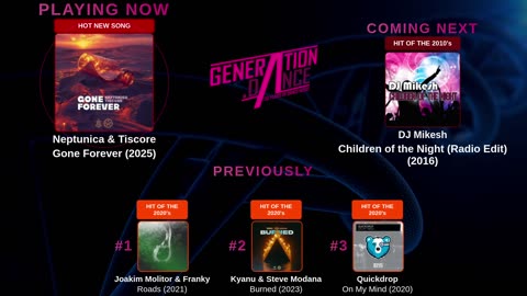 Generation Dance Radio - EDM, Dance, Eurodance, Trance, House, Hands up