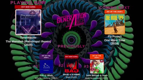 Generation Dance Radio - EDM, Dance, Eurodance, Trance, House, Hands up