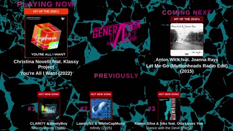 Generation Dance Radio - EDM, Dance, Eurodance, Trance, House, Hands up