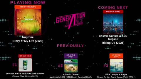 Generation Dance Radio - EDM, Dance, Eurodance, Trance, House, Hands up