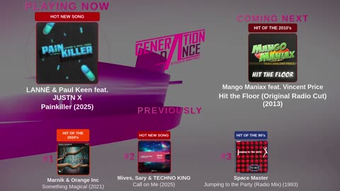 Generation Dance Radio - EDM, Dance, Eurodance, Trance, House, Hands up