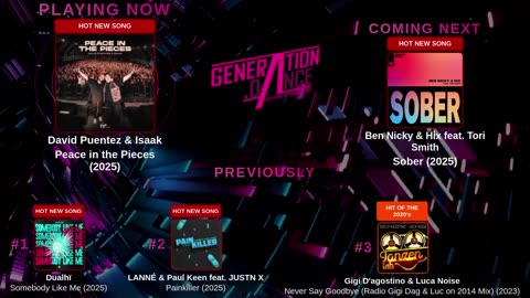 Generation Dance Radio - EDM, Dance, Eurodance, Trance, House, Hands up