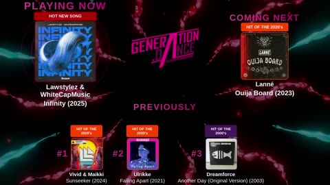 Generation Dance Radio - EDM, Dance, Eurodance, Trance, House, Hands up